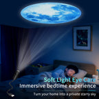 5V USB Direct Insertion Projection Light Planet/Halloween Theme Replacement Light Strip Indoor Ceiling Decorate Projection Light