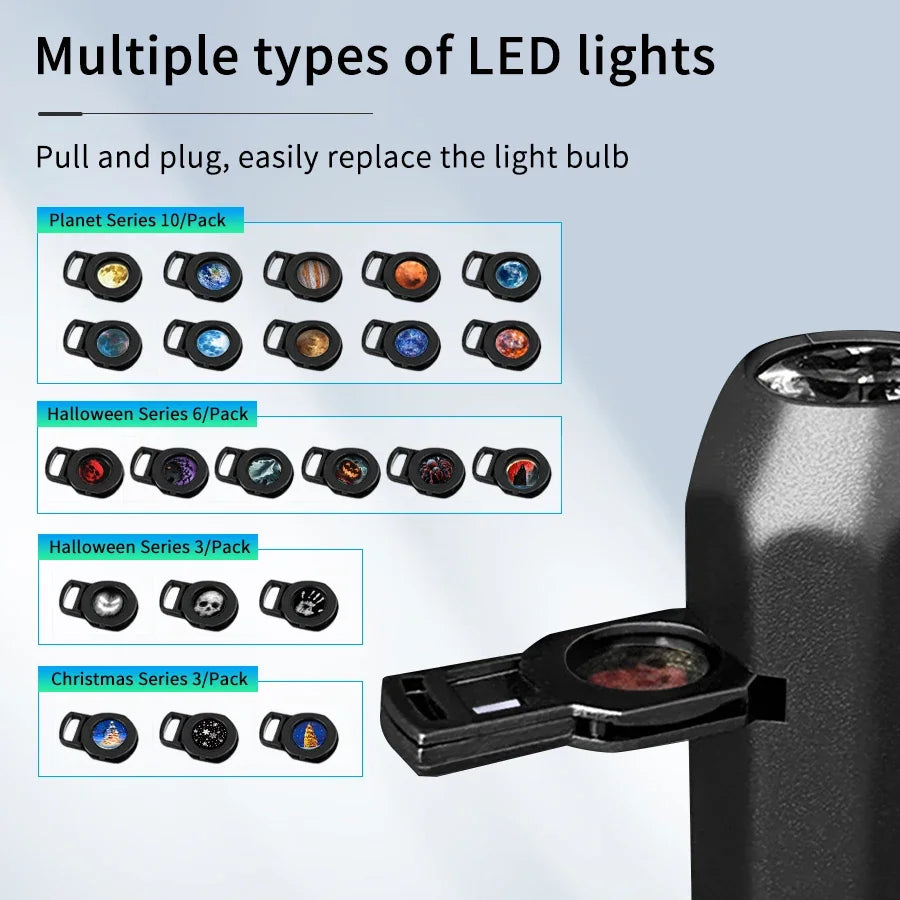 5V USB Direct Insertion Projection Light Planet/Halloween Replacement Light Ceiling Projection Light For indoor decoration gifts